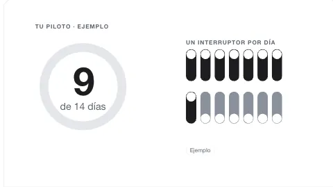 Día 9 de 14: anillo e interruptores, fotograma 0