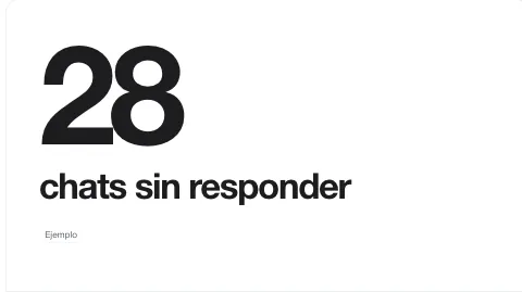 La cifra sube una vez y se queda quieta, fotograma 8