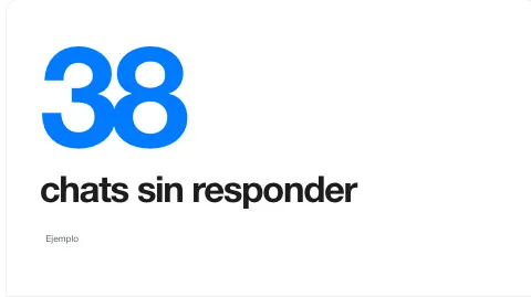 La cifra sube una vez y se queda quieta, fotograma 36