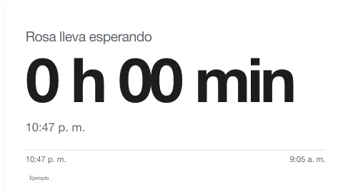 La espera corre una vez y queda quieta, fotograma 0