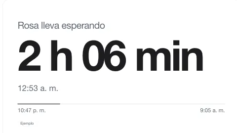La espera corre una vez y queda quieta, fotograma 6