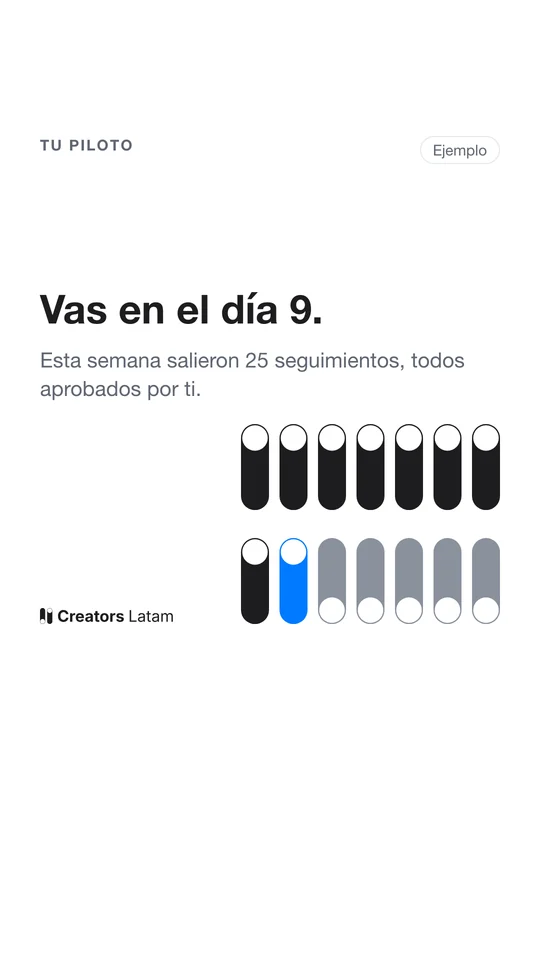 Historia vertical: Vas en el día 9, con una hilera de interruptores