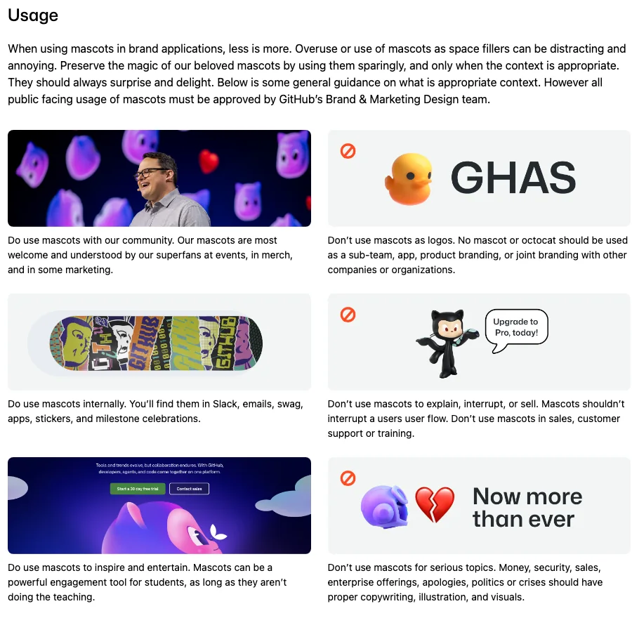 Página de uso de las mascotas de GitHub, con tres ejemplos de sí y tres de no