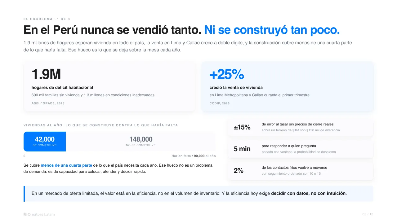 Centrum, lámina 3: en el Perú nunca se vendió tanto