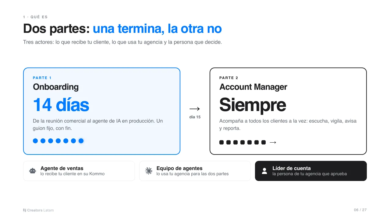 Onboarding, lámina 6: dos partes