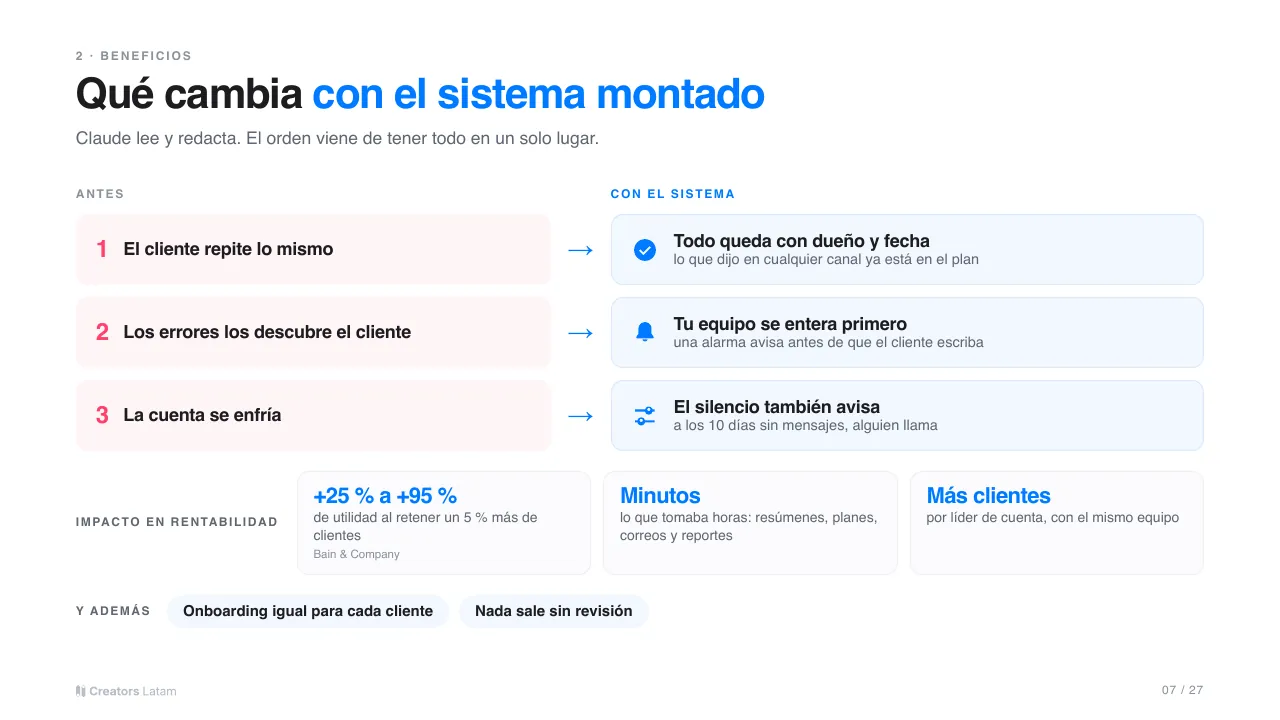 Onboarding, lámina 7: qué cambia con el sistema montado