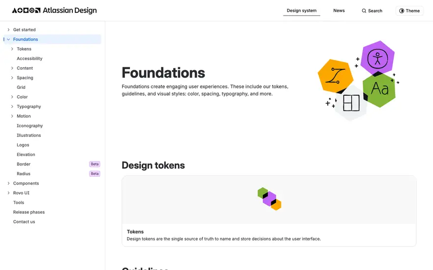 Atlassian: Design · Foundations