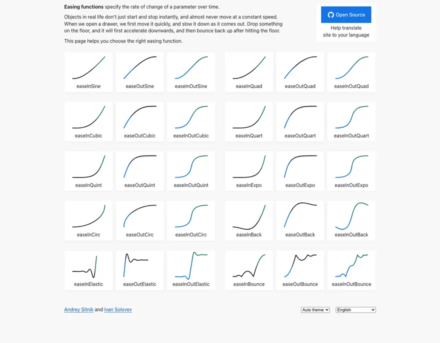 easings.net: Catálogo de curvas