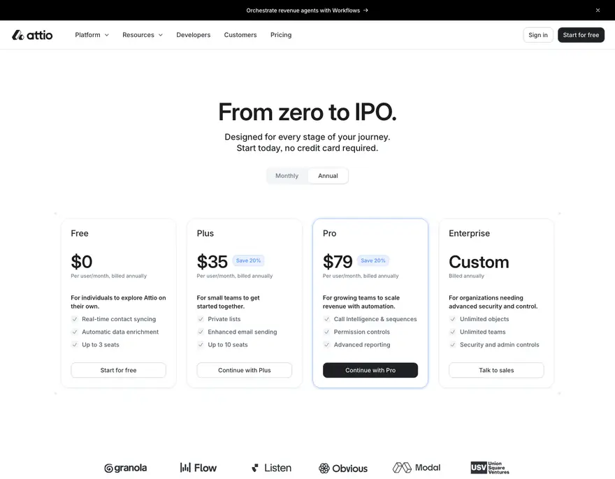 Attio: Precios