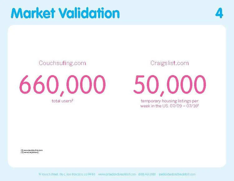 Airbnb (deck de 2009), según Slidebean: Airbnb 2009 · validación del mercado: 660.000 y 50.000