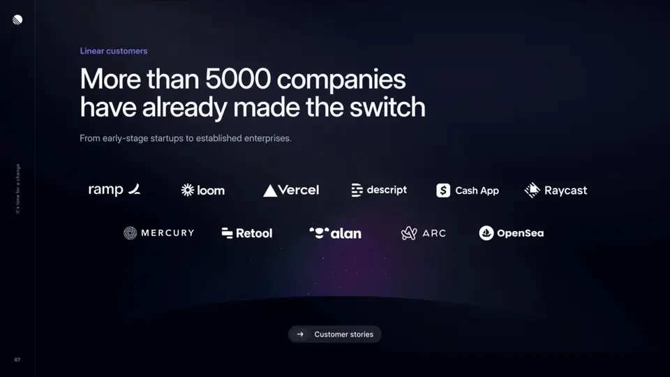 Linear (deck de ventas 2023), según Deckly: Linear · «More than 5000 companies have already made the switch»