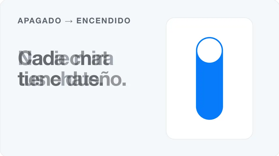 Fotograma 19 (633 ms) de la transición «Interruptor de marca»