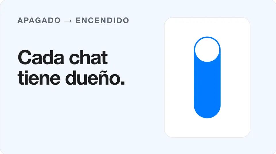 Fotograma 24 (800 ms) de la transición «Interruptor de marca»
