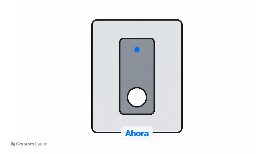 «Ahora»: interruptor apagado