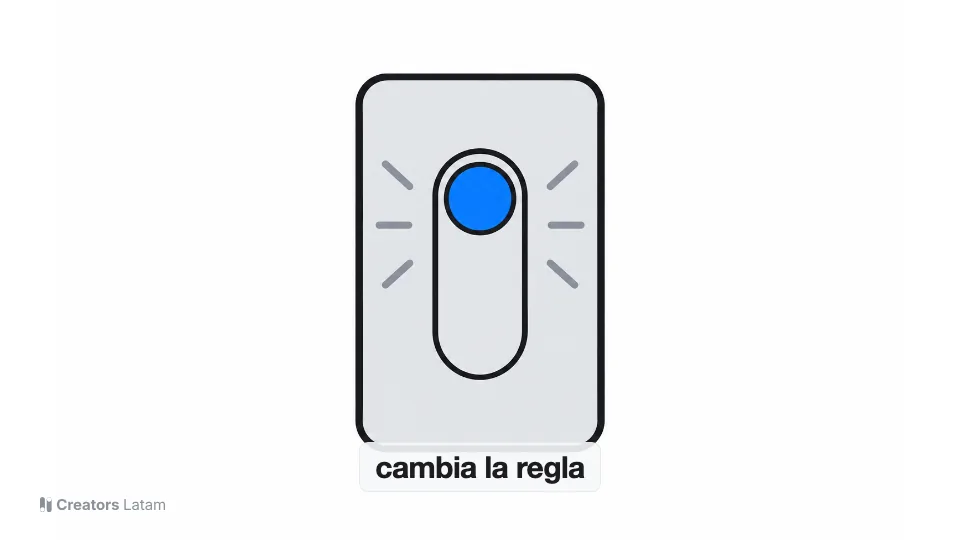 «Cambia la regla»: el círculo sube y pasa a azul