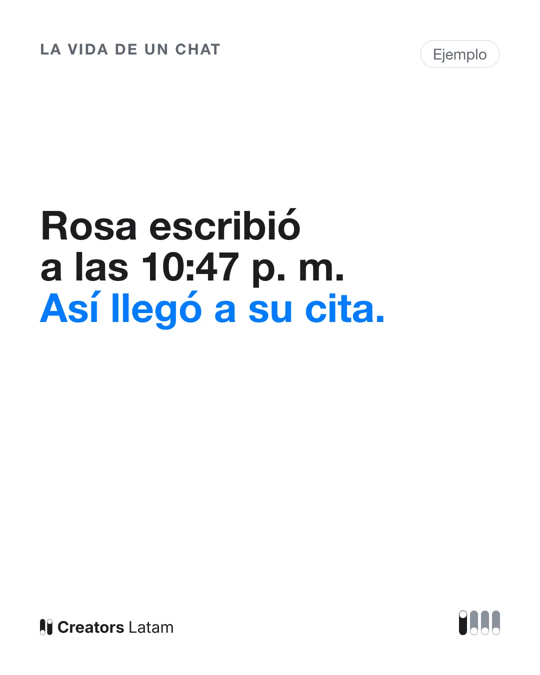 Lámina 1 del carrusel: «Rosa escribió a las 10:47 p. m. Así llegó a su cita.»